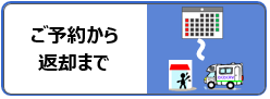 ご予約返却までメニュー