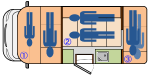 キャンピングカーアミティ就寝状態図