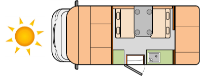キャンピングカーアミティ走行状態図