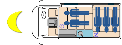 キャンピングカーバーデン就寝状態図