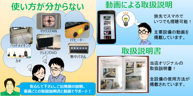 キャンピングカーの設備使用の不安について