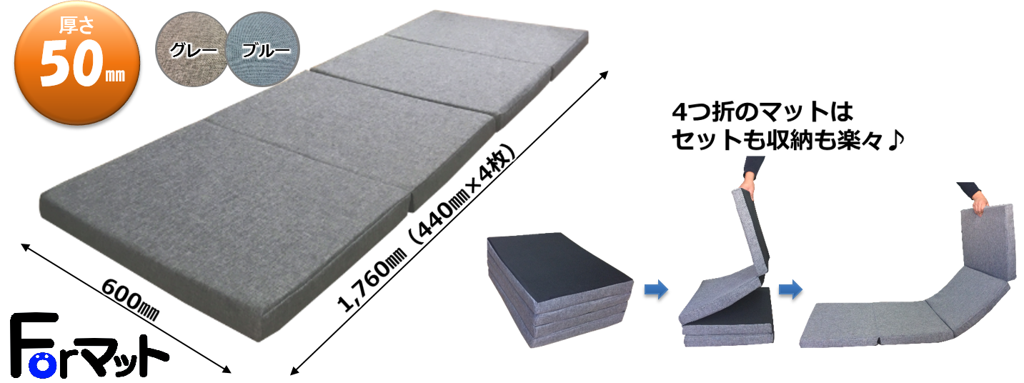 車中泊マットの概要紹介