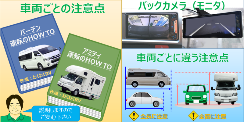 キャンピングカーの運転は難しくないの?